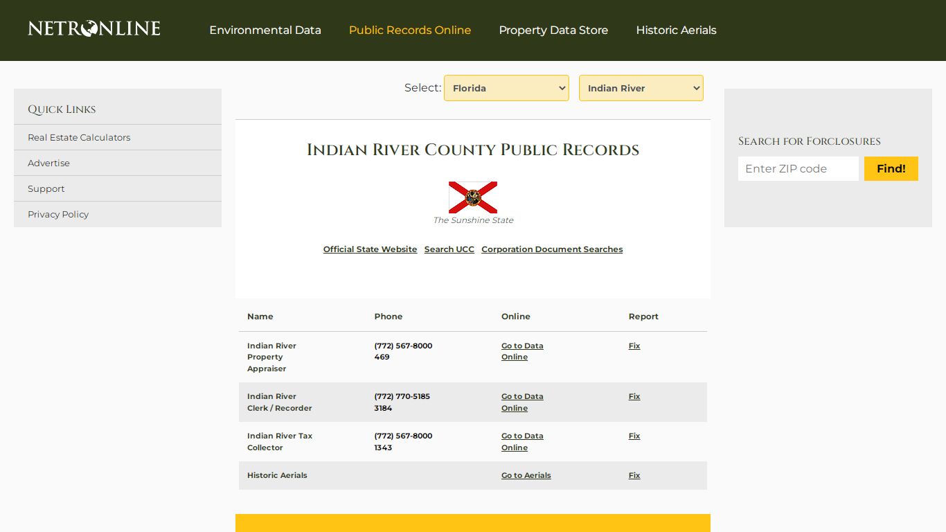 NETR Online • Indian River • Indian River Public Records ...